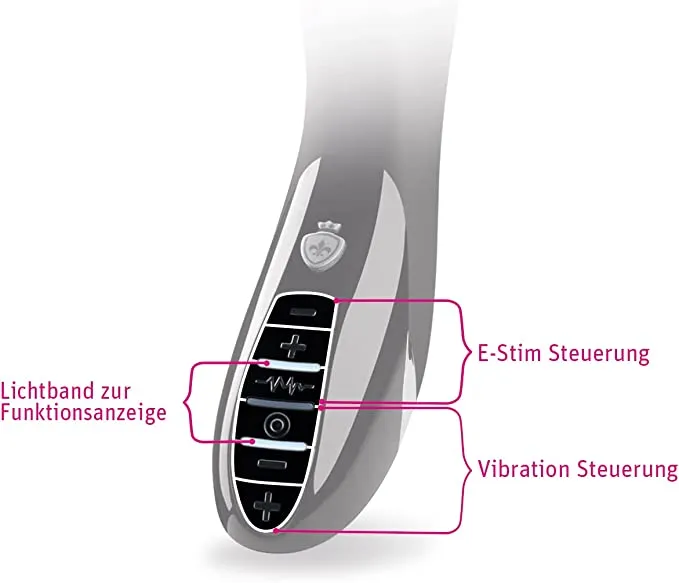 MyStim Sizzling Simon EStim Vibrator