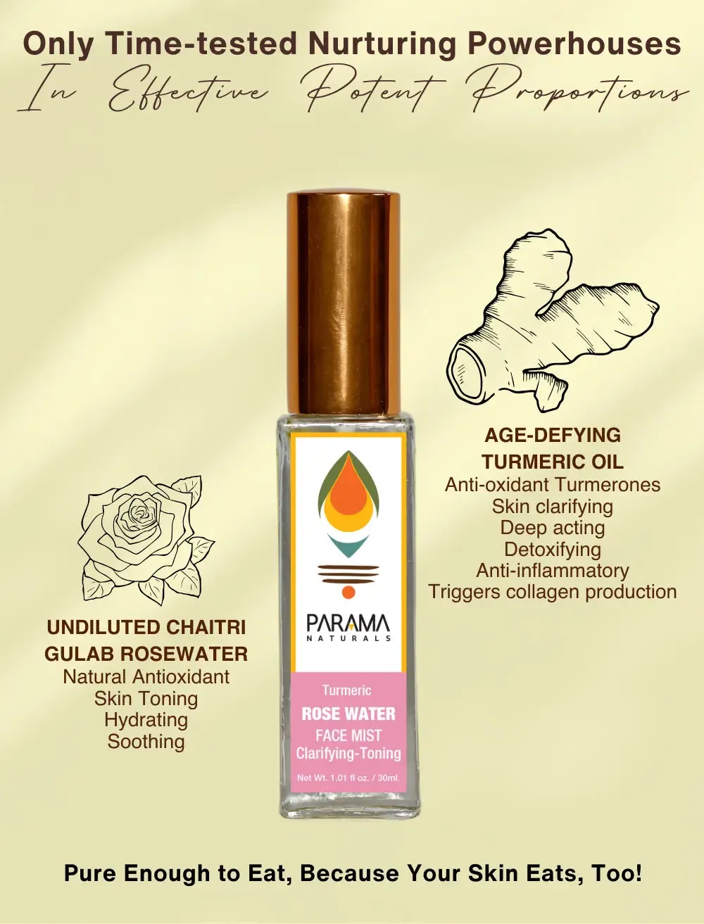 Rosewater-Turmeric FACE MIST Clarifying & Toning