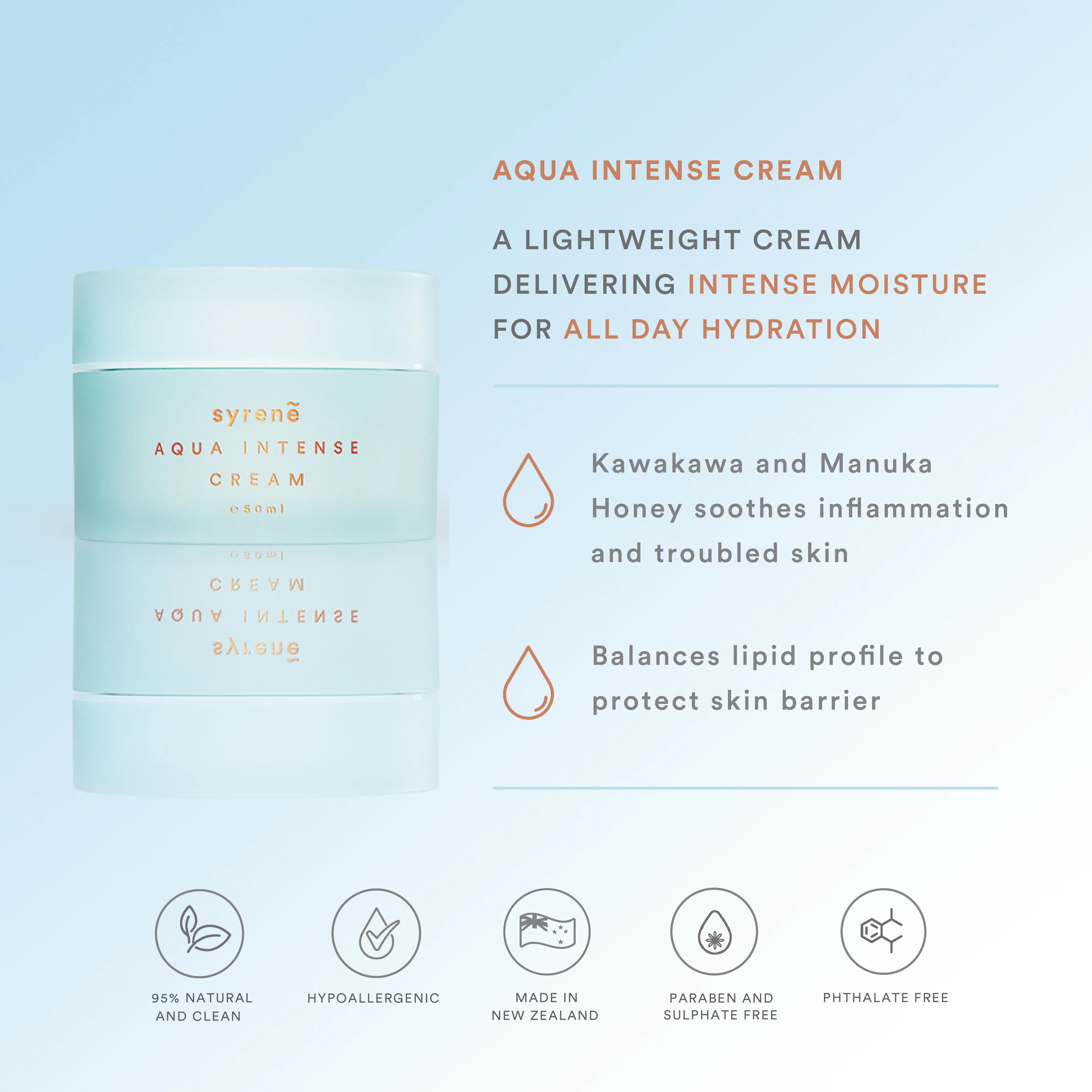 Syrene Aqua Intense Cream 15ml